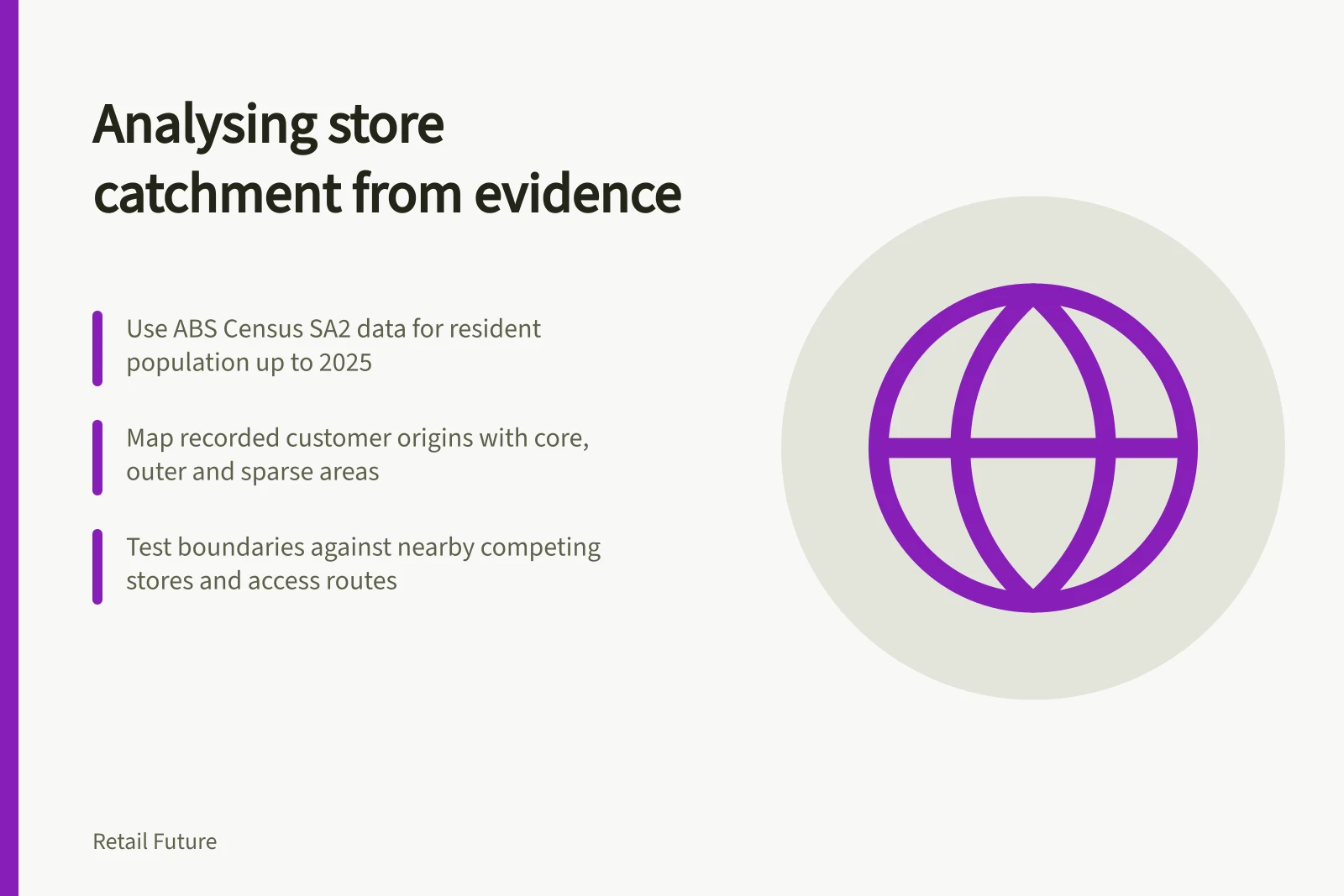 Analysing store catchment from evidence: Use ABS Census SA2 data for resident population up to 2025; Map recorded customer origins with core, outer and sparse areas; Test boundaries against nearby competing stores and access routes