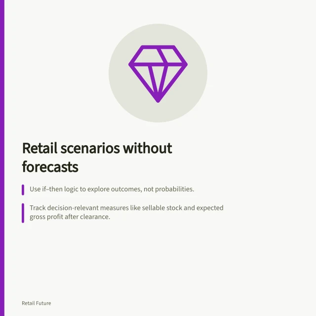 Retail scenarios without forecasts: Use if–then logic to explore outcomes, not probabilities.; Track decision-relevant measures like sellable stock and expected gross profit after clearance.; Set review triggers based on confirmed receipt dates or sales performance changes. Building retail scenarios without presenting them as forecasts