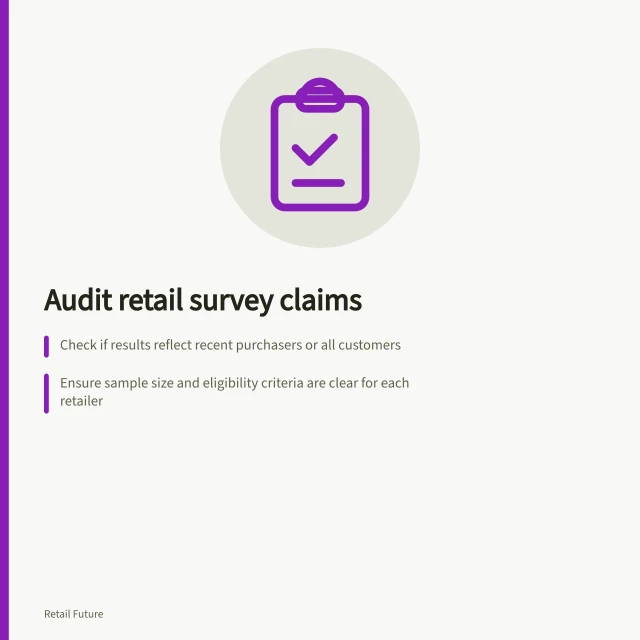 Audit retail survey claims: Check if results reflect recent purchasers or all customers; Ensure sample size and eligibility criteria are clear for each retailer; Compare scores using identical question wording, scales and time periods. Checking the sample behind a retail satisfaction survey