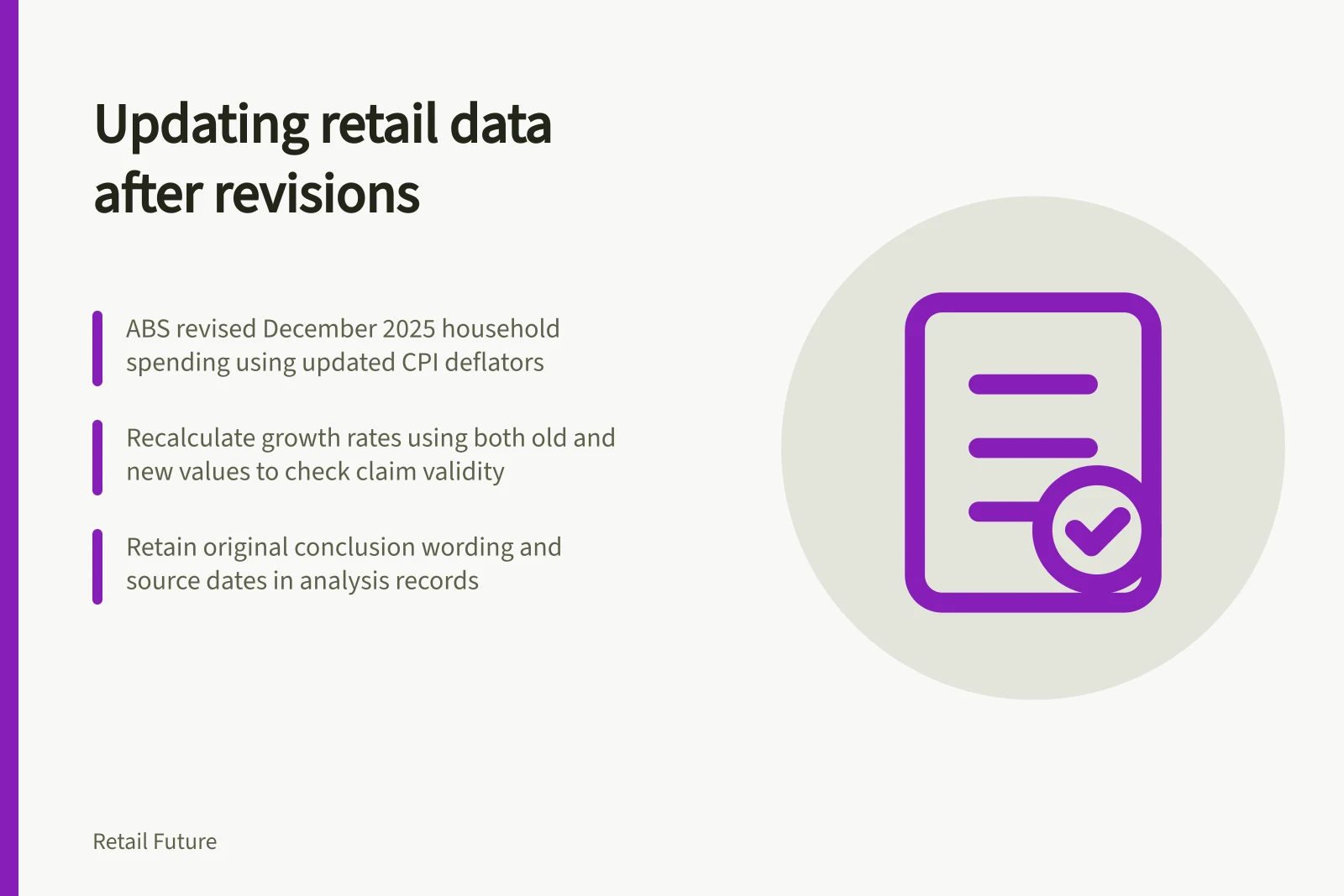 Updating retail data after revisions: ABS revised December 2025 household spending using updated CPI deflators; Recalculate growth rates using both old and new values to check claim validity; Retain original conclusion wording and source dates in analysis records