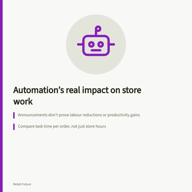 Automation’s real impact on store work: Announcements don’t prove labour reductions or productivity gains; Compare task time per order, not just store hours; Track shifts in work to other teams or sites. Evaluating evidence about automation and store work