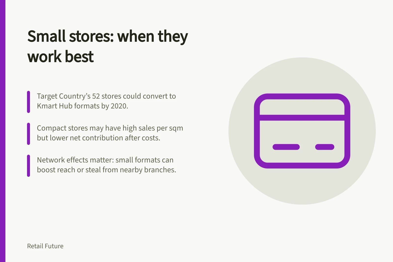 Small stores: when they work best: Target Country’s 52 stores could convert to Kmart Hub formats by 2020.; Compact stores may have high sales per sqm but lower net contribution after costs.; Network effects matter: small formats can boost reach or steal from nearby branches.