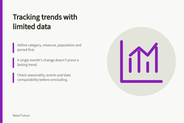 Tracking trends with limited data: Define category, measure, population and period first.; A single month's change doesn't prove a lasting trend.; Check seasonality, events and data comparability before concluding. Identifying a category trend with limited evidence