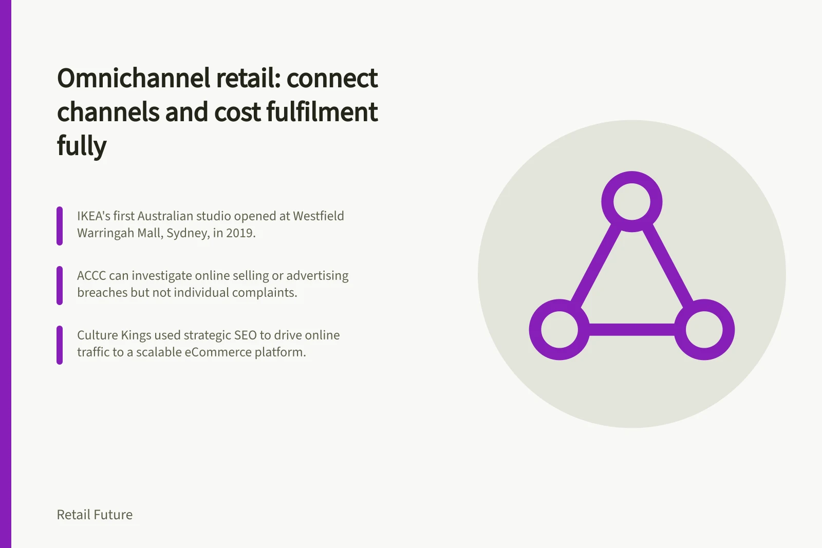 Omnichannel retail: connect channels and cost fulfilment fully: IKEA's first Australian studio opened at Westfield Warringah Mall, Sydney, in 2019.; ACCC can investigate online selling or advertising breaches but not individual complaints.; Culture Kings used strategic SEO to drive online traffic to a scalable eCommerce platform.