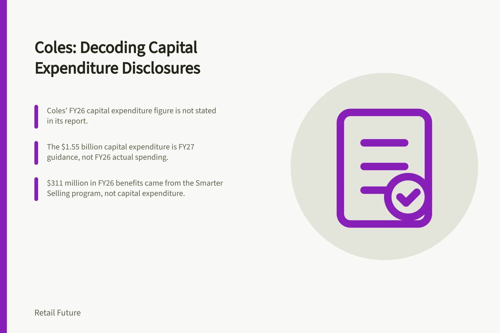 Coles: Decoding Capital Expenditure Disclosures: Coles' FY26 capital expenditure figure is not stated in its report.; The $1.55 billion capital expenditure is FY27 guidance, not FY26 actual spending.; $311 million in FY26 benefits came from the Smarter Selling program, not capital expenditure.