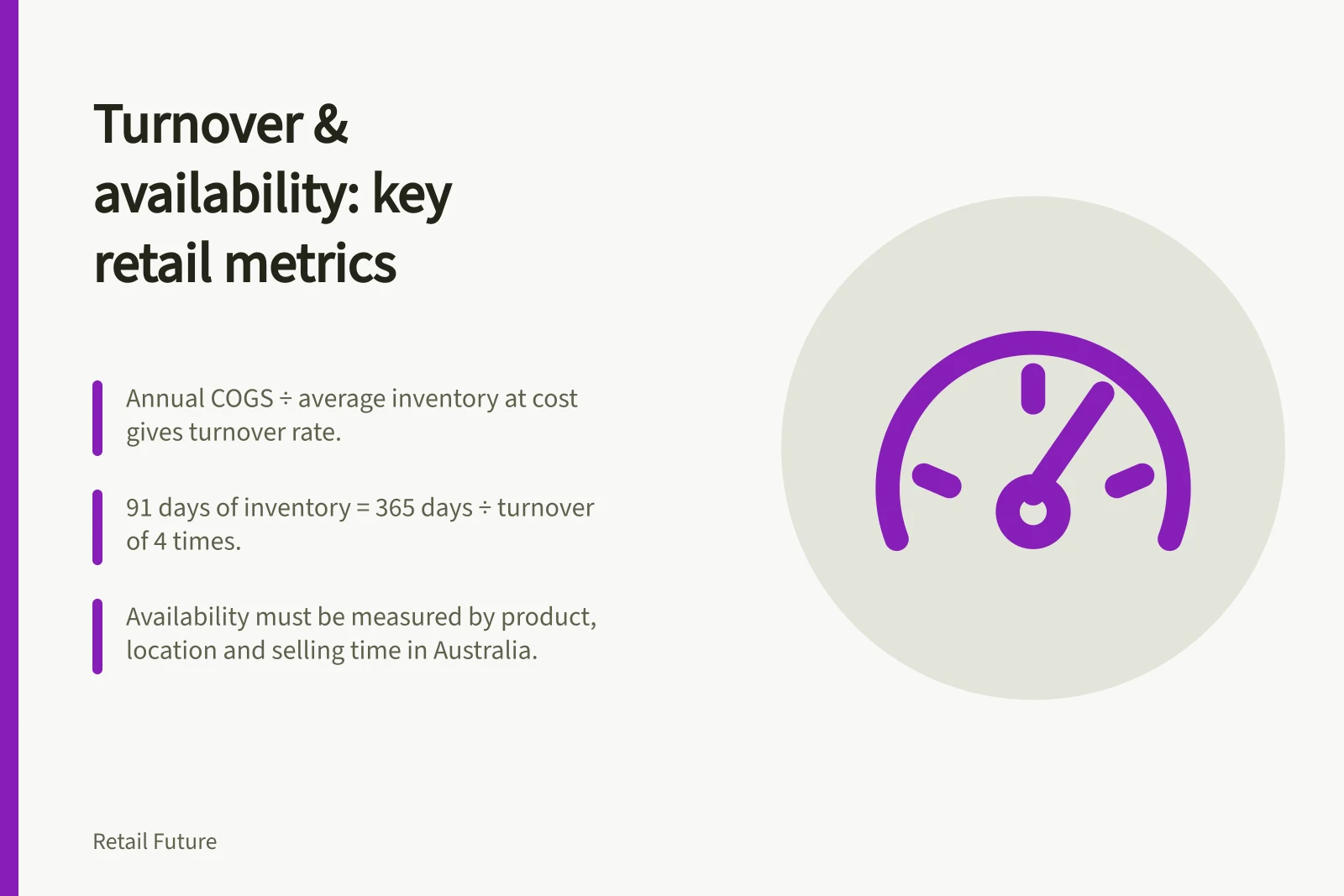 Turnover & availability: key retail metrics: Annual COGS ÷ average inventory at cost gives turnover rate.; 91 days of inventory = 365 days ÷ turnover of 4 times.; Availability must be measured by product, location and selling time in Australia.