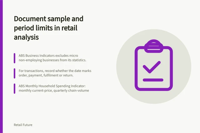 Document sample and period limits in retail analysis: ABS Business Indicators excludes micro non-employing businesses from its statistics.; For transactions, record whether the date marks order, payment, fulfilment or return.; ABS Monthly Household Spending Indicator: monthly current-price, quarterly chain-volume. Recording sample and period limitations in retail analysis