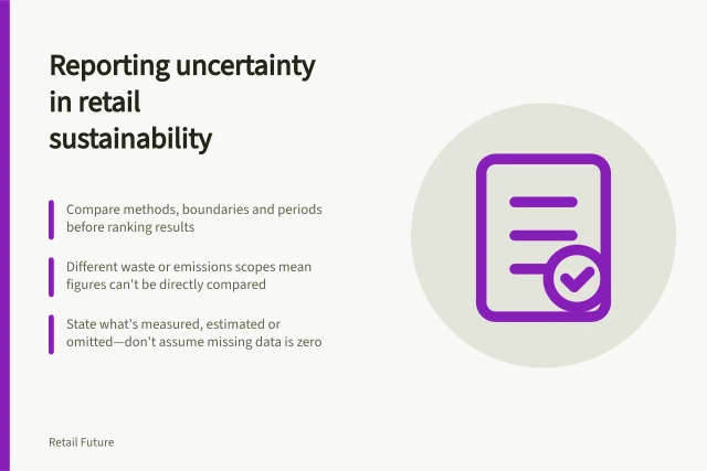 Reporting uncertainty in retail sustainability: Compare methods, boundaries and periods before ranking results; Different waste or emissions scopes mean figures can't be directly compared; State what's measured, estimated or omitted—don't assume missing data is zero. Reporting uncertainty in retail sustainability comparisons
