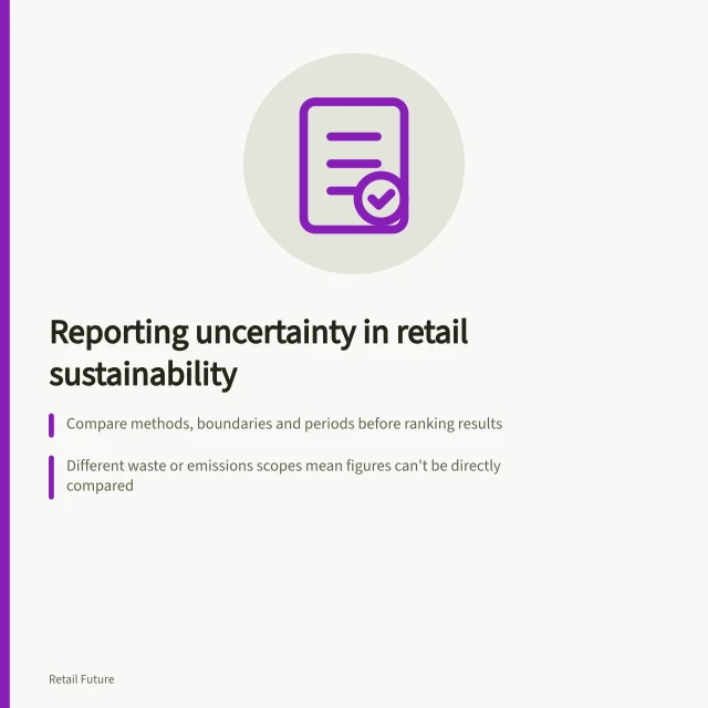 Reporting uncertainty in retail sustainability: Compare methods, boundaries and periods before ranking results; Different waste or emissions scopes mean figures can't be directly compared; State what's measured, estimated or omitted—don't assume missing data is zero. Reporting uncertainty in retail sustainability comparisons