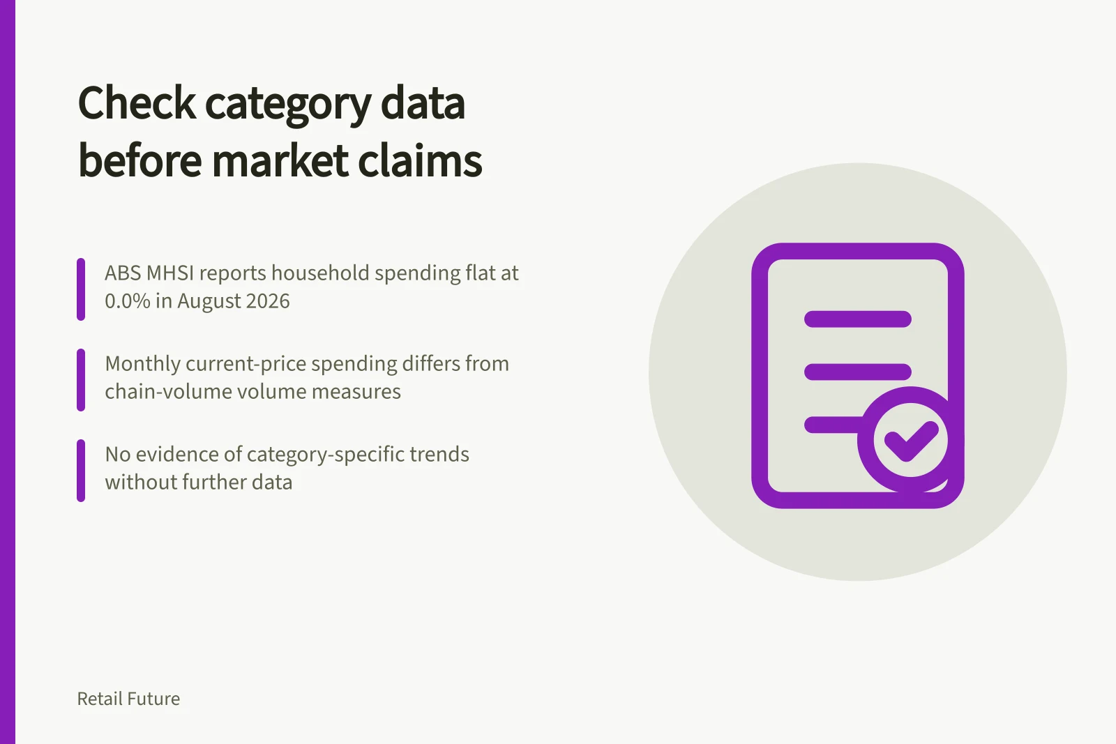 Check category data before market claims: ABS MHSI reports household spending flat at 0.0% in August 2026; Monthly current-price spending differs from chain-volume volume measures; No evidence of category-specific trends without further data