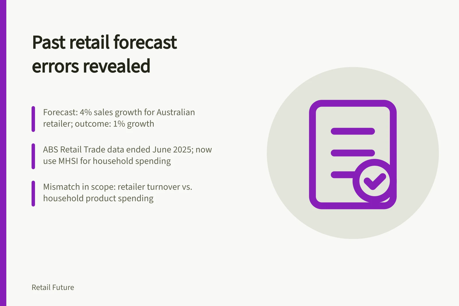 Past retail forecast errors revealed: Forecast: 4% sales growth for Australian retailer; outcome: 1% growth; ABS Retail Trade data ended June 2025; now use MHSI for household spending; Mismatch in scope: retailer turnover vs. household product spending