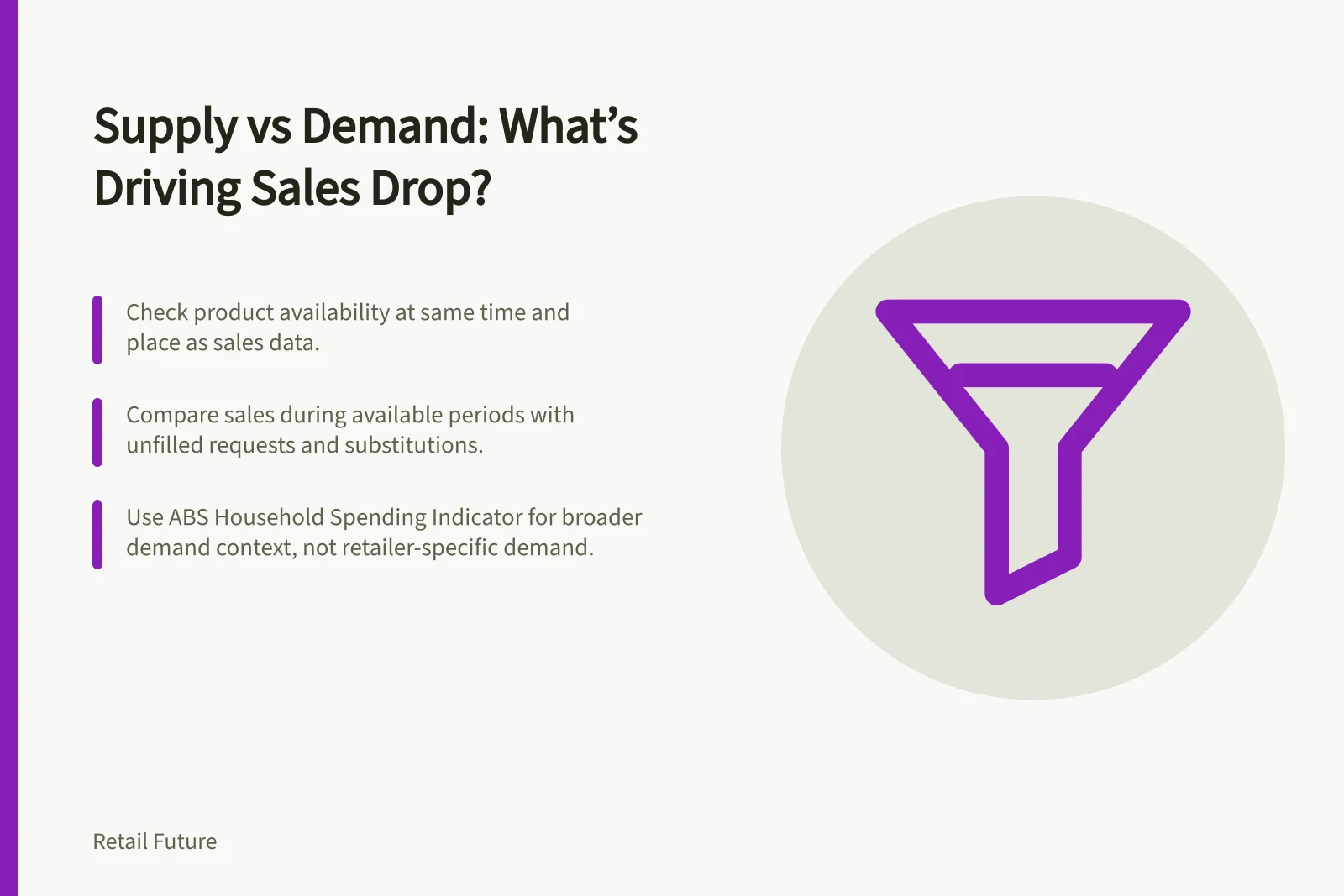 Supply vs Demand: What’s Driving Sales Drop?: Check product availability at same time and place as sales data.; Compare sales during available periods with unfilled requests and substitutions.; Use ABS Household Spending Indicator for broader demand context, not retailer-specific demand.