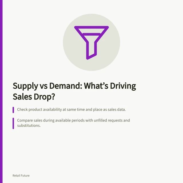 Supply vs Demand: What’s Driving Sales Drop?: Check product availability at same time and place as sales data.; Compare sales during available periods with unfilled requests and substitutions.; Use ABS Household Spending Indicator for broader demand context, not retailer-specific demand. Separating supply constraints from weak consumer demand