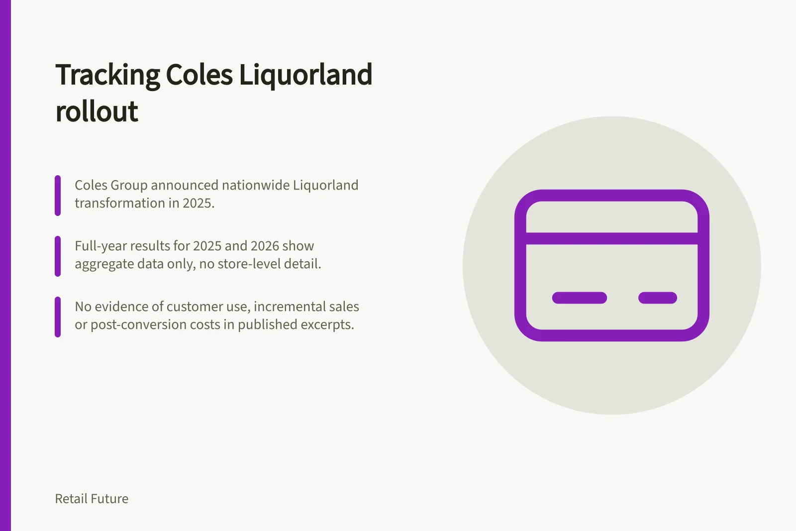 Tracking Coles Liquorland rollout: Coles Group announced nationwide Liquorland transformation in 2025.; Full-year results for 2025 and 2026 show aggregate data only, no store-level detail.; No evidence of customer use, incremental sales or post-conversion costs in published excerpts.