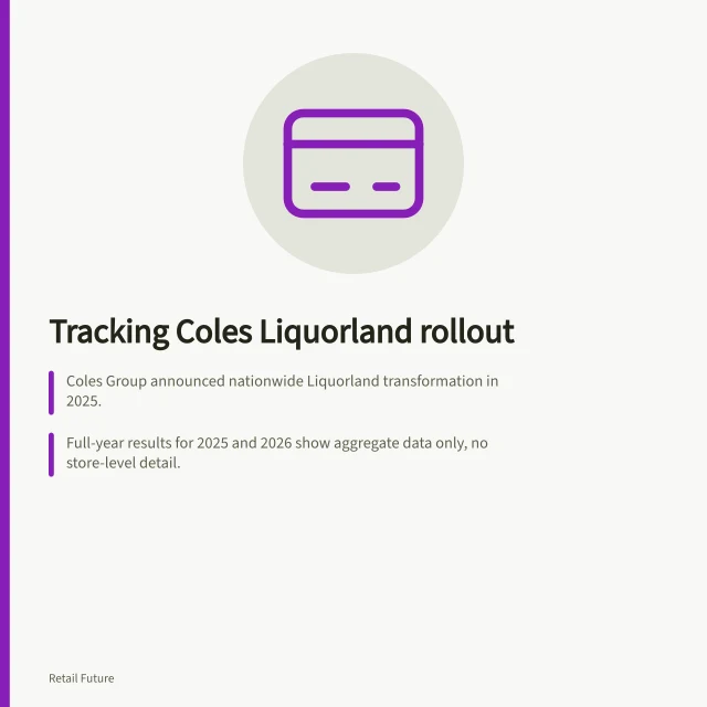 Tracking Coles Liquorland rollout: Coles Group announced nationwide Liquorland transformation in 2025.; Full-year results for 2025 and 2026 show aggregate data only, no store-level detail.; No evidence of customer use, incremental sales or post-conversion costs in published excerpts. Tracking a new retail format after launch