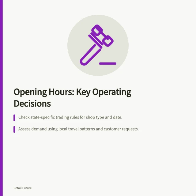 Opening Hours: Key Operating Decisions: Check state-specific trading rules for shop type and date.; Assess demand using local travel patterns and customer requests.; Include full costs, including staffing and security, in profit calculations. Understanding opening hours as an operating decision